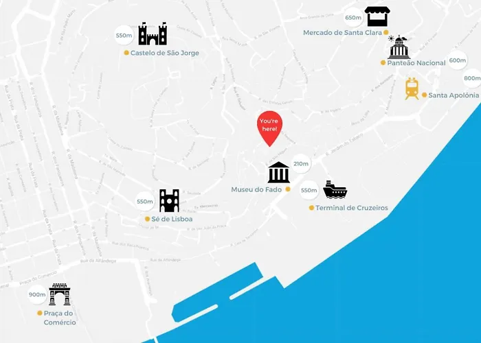 Romantic Alfama Getaway 아파트