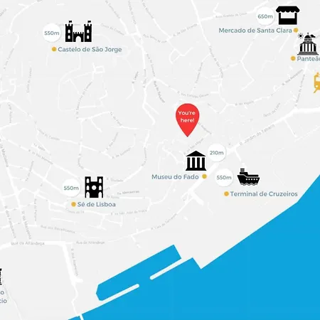 Romantic Alfama Getaway Apartamento